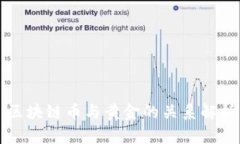 区块链币与黄金的关系解析