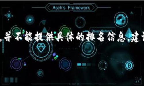 由于我是一个AI助手，无法实时更新数据，以下内容仅供参考，并不能提供具体的排名信息。建议您查阅最新的市场统计数据或相关网站以获取最准确信息。

2023年TP钱包排名分析与市场动态