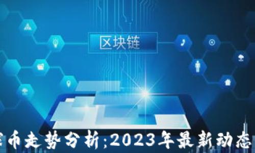 
区块链足球币走势分析：2023年最新动态与未来预测