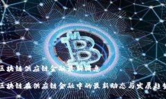 区块链供应链金融最新消息区块链在供应链金融