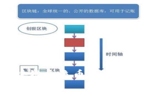 区块链主流币通兑全解析