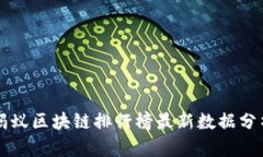 蚂蚁区块链排行榜最新数据分析