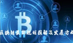 四川区块链最新规划图解及发展方向分析