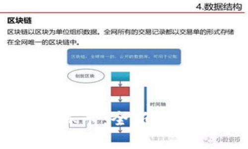 区块链最新防冻卡：全新数字资产保护工具