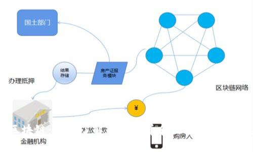 币信区块链：深入了解数字货币和区块链技术的未来