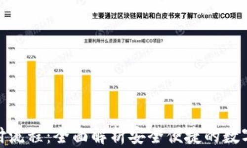 
TP钱包支付流程：全面解析安全便捷的数字支付体验