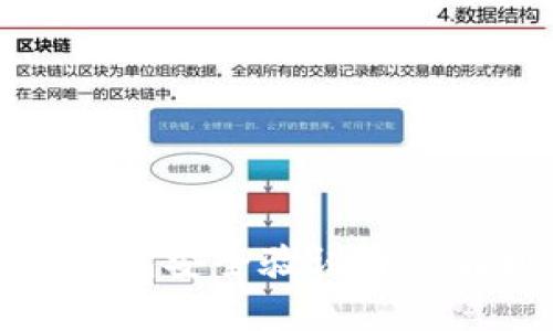 TP钱包安全验证详细解析