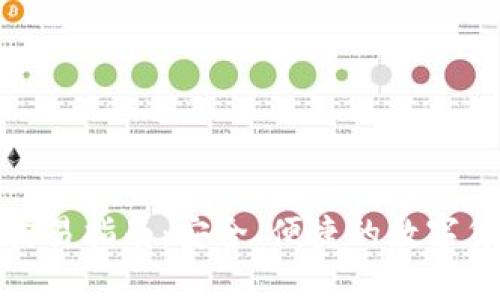 TP加密钱包交易指南：安全、便捷的数字货币交易体验