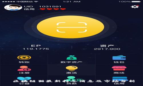  区块链猫最新持仓消息及市场分析