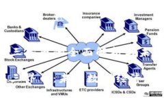区块链三界币的全面解析与未来展望区块链三界
