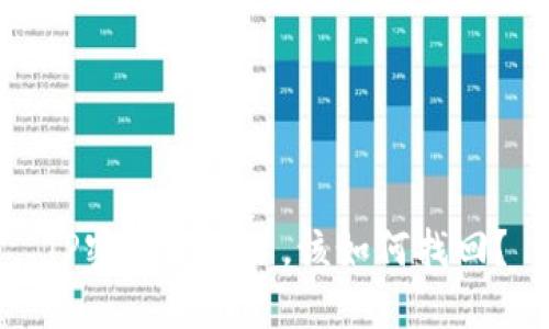 TP密码忘记了，该如何找回？